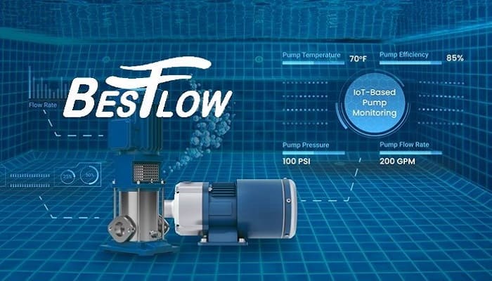BESFLOW và cuộc cách mạng 4.0